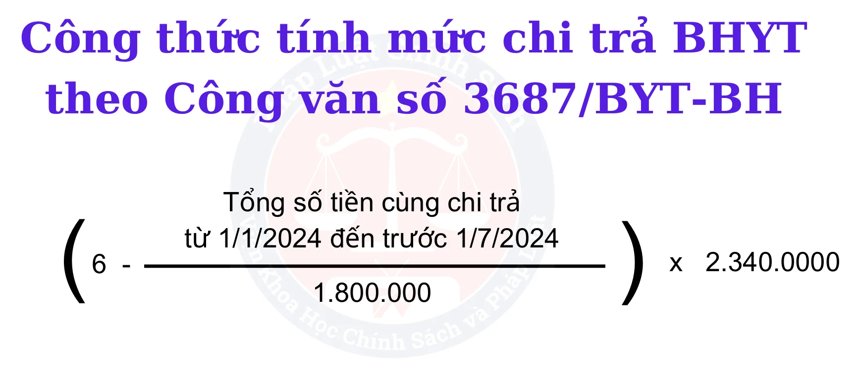 Công thức tính mức chi trả BHYT theo Công văn số 3687/BYT-BH