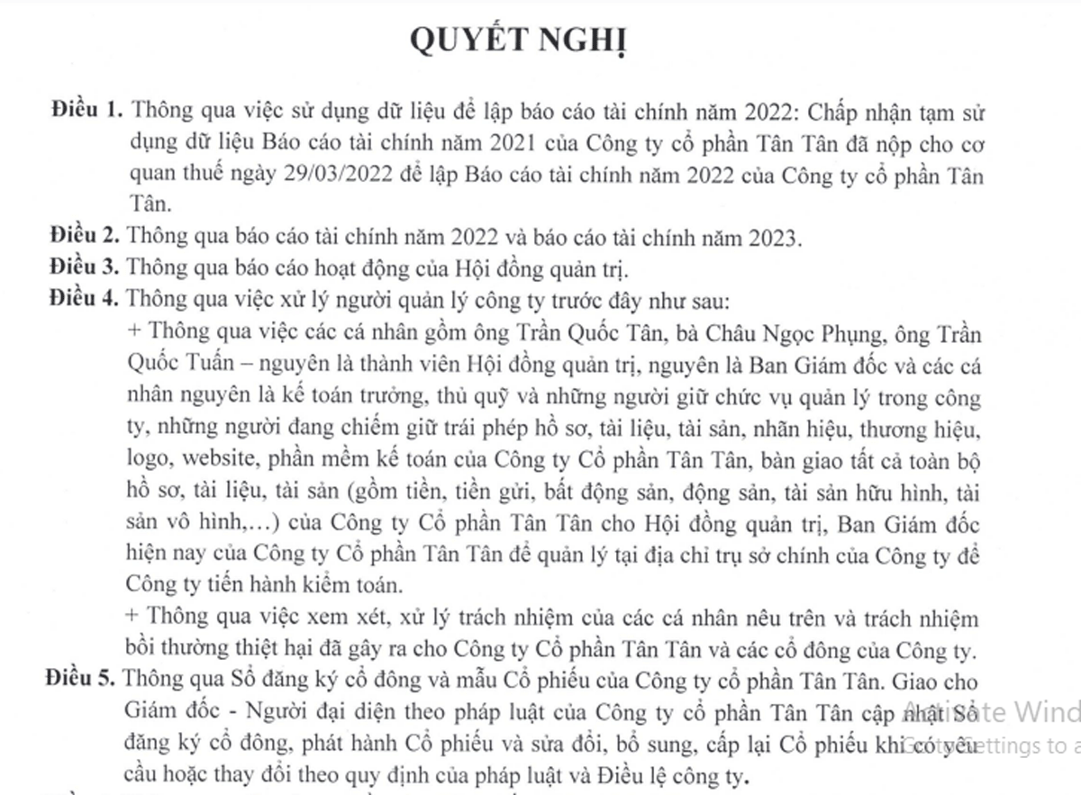 Nghị quyết ĐHCĐ năm 2024.