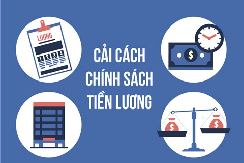 Nghị Quyết 27-NQ/TW 2018: Cải cách chính sách tiền lương đối với cán bộ công chức viên chức