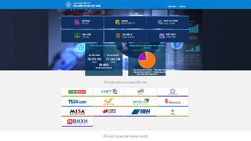 Quy trình tiếp nhận, giải quyết hồ sơ 2 nhóm thủ tục hành chính liên thông về khai sinh, khai tử