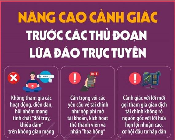 Công an khuyến cáo người dân trước các thủ đoạn lừa đảo trực tuyến