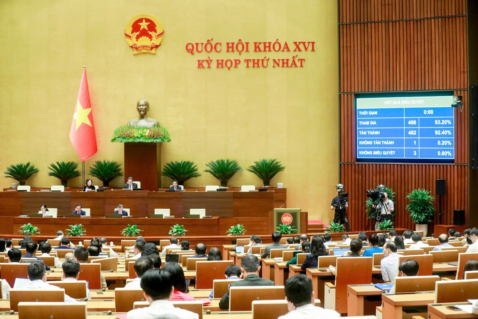 Quốc hội thảo luận giải pháp tháo gỡ vướng mắc cho các dự án tồn đọng, kéo dài